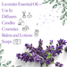 Lavender English Essential Oil - MakeItNatural
