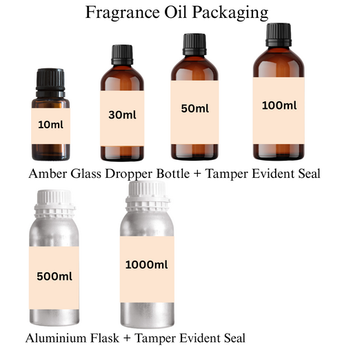 Aloe and Cucumber Fragrance Oil - MakeItNatural